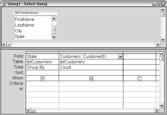 Using Count with Group By