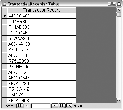 A table with transaction records