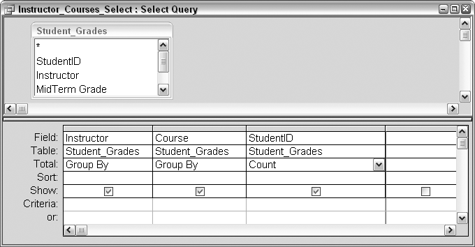 A select query that returns the count of students per instructor, per class