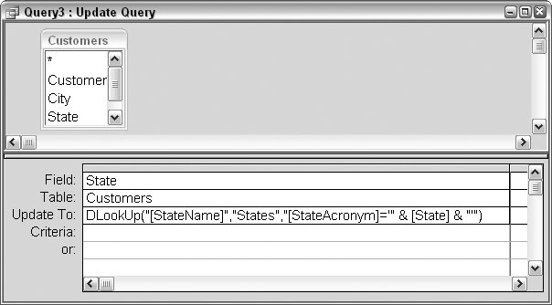 An update query uses the DLookup function