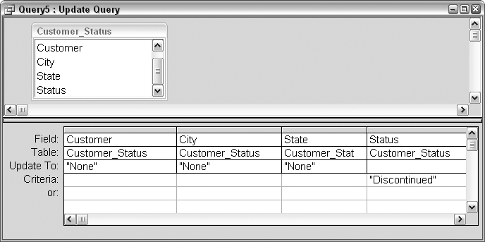 An update on multiple fields