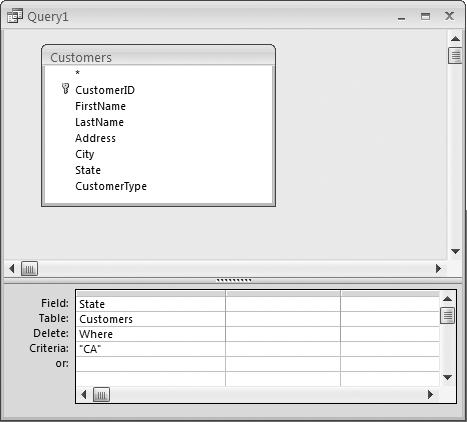 A delete query with criteria