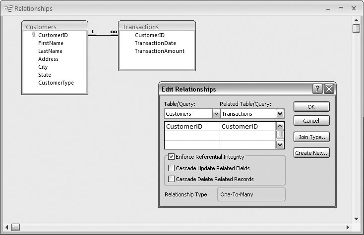 Reviewing the relationship between two tables