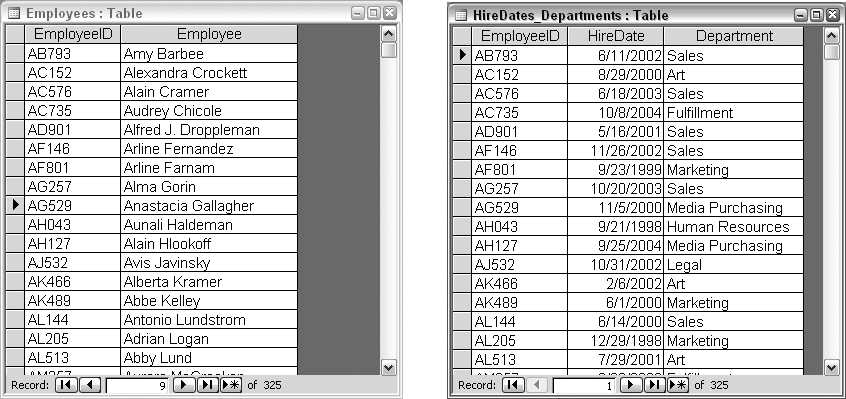 Two tables with one-to-one data