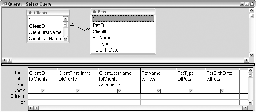 A query based on parent and child tables