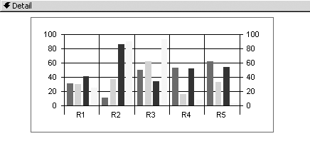 The plain MS Chart control