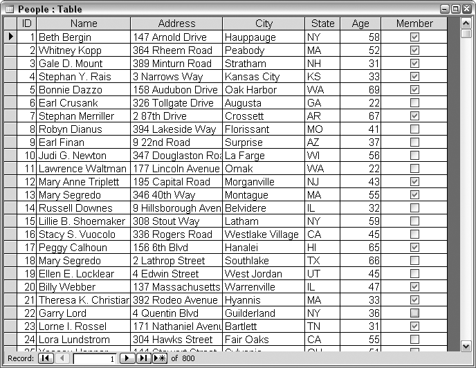 A table of data to be used in a mail merge