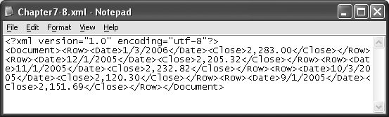 Your own custom XML document