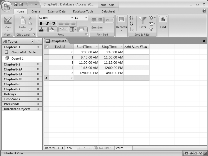 A table containing date/time values