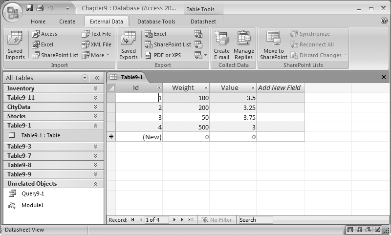 The computed weighted average