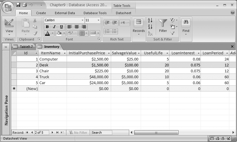 Creating inventory data for depreciation