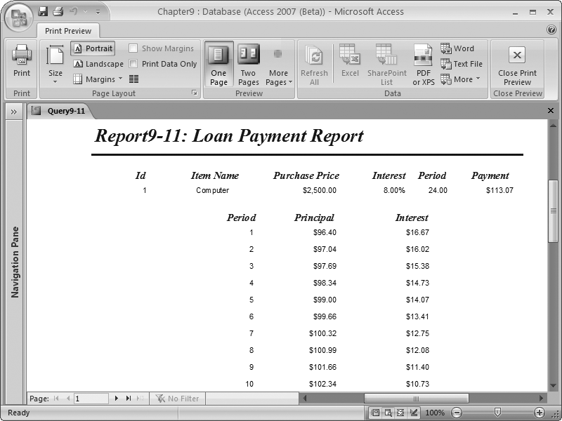 A loan repayment report