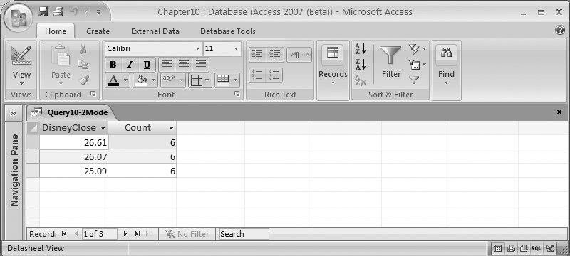 Computing the mode of a column