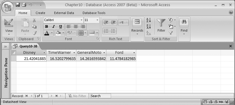 Using standard deviation to understand stock prices