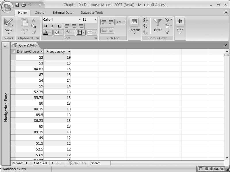 Determining the frequency of each value in a table