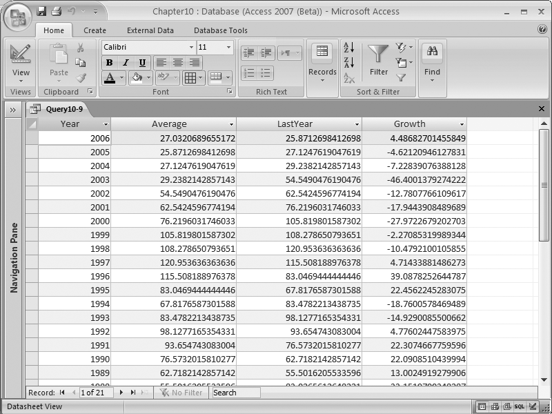 Computing annual growth rate