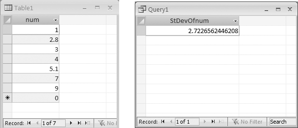 Calculating the standard deviation of a set of numbers