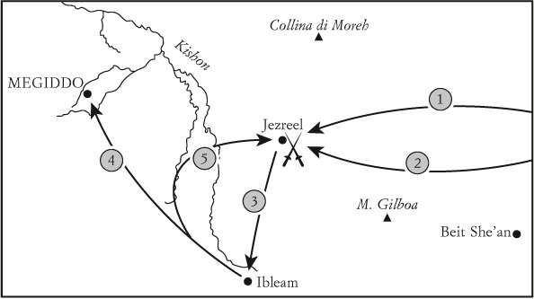 Ieu, Ioram e Acazia.