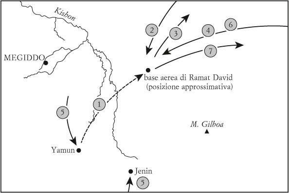 La Guerra dei sei giorni.