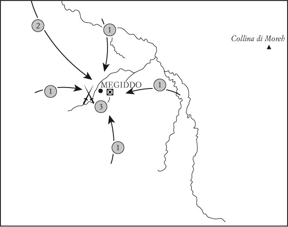 Megiddo e la valle di Jezreel ad Armageddon.