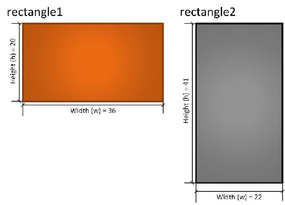 Generating classes to create objects