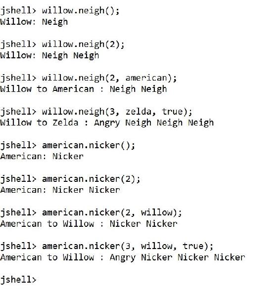 Understanding polymorphism