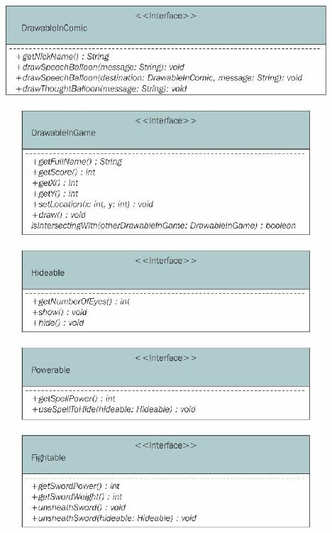 Declaring interfaces