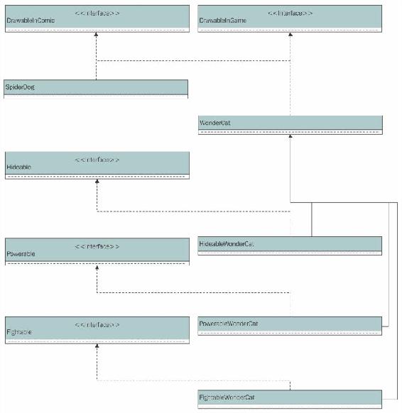 Combining class inheritance and interfaces