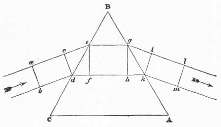 Fig. 25.