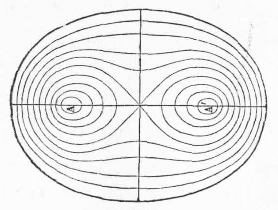 Fig. 47.