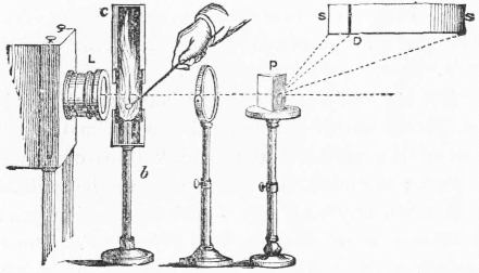 Fig. 56.