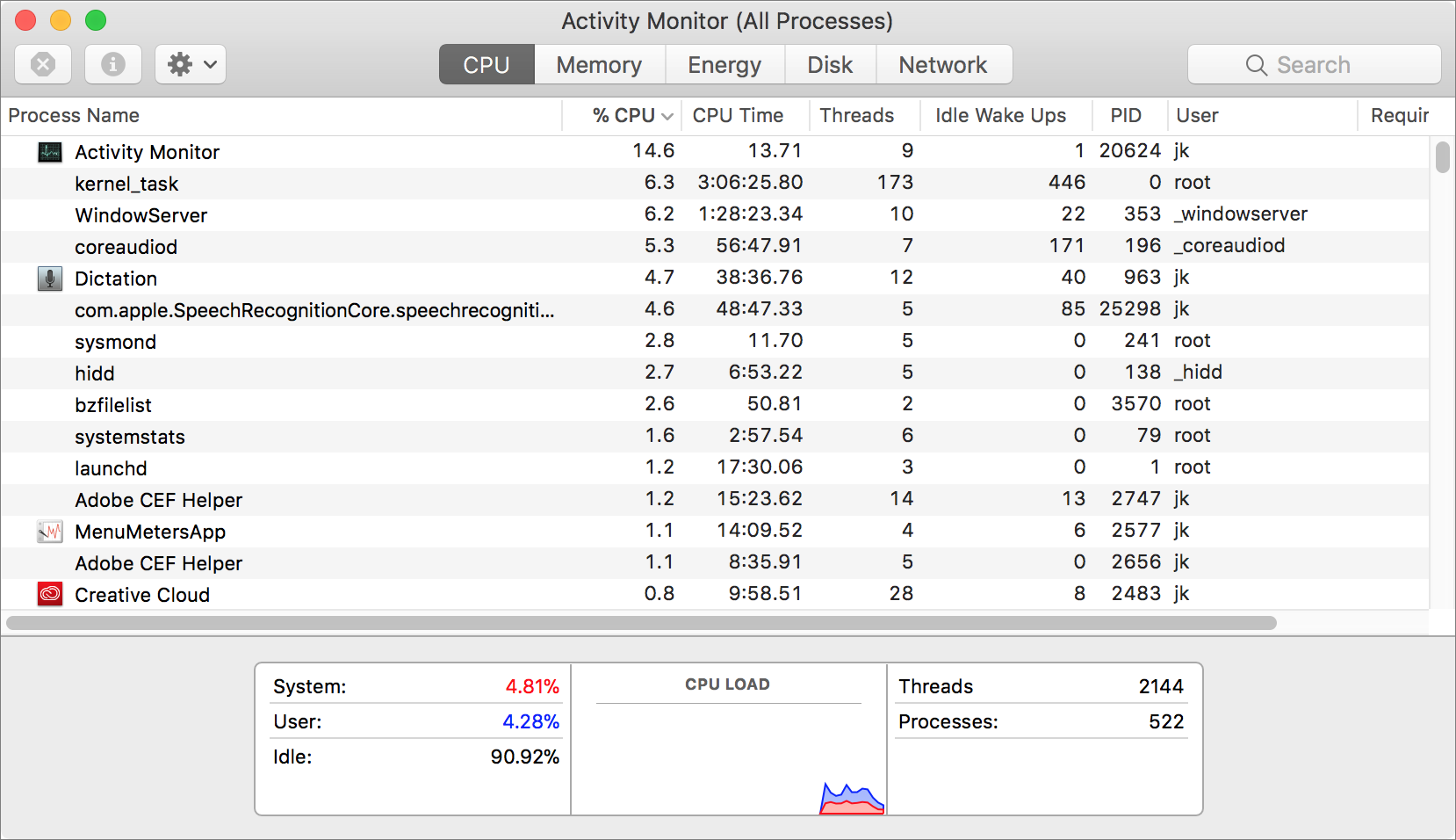 Figure 14: Activity Monitor displays CPU and RAM usage, among many other statistics.