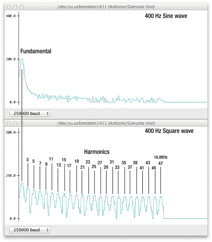 A978-1-4842-1721-4_16_Fig14_HTML.gif