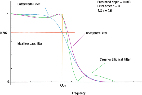 A978-1-4842-1721-4_16_Fig1_HTML.gif