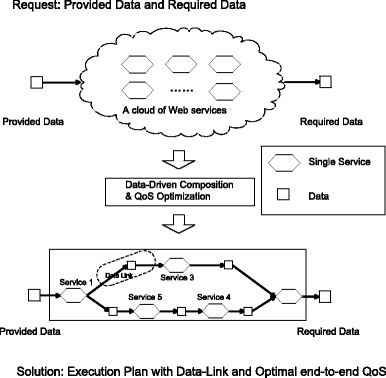 A978-3-642-28735-0_22_Fig1_HTML.gif