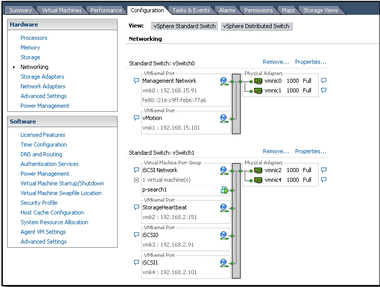 Network adapters and network configuration