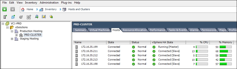 Datastore heartbeating