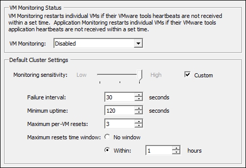 VM monitoring