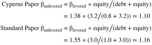 equation