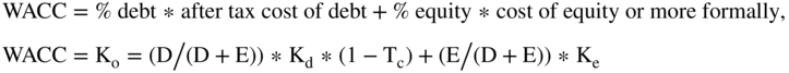 equation