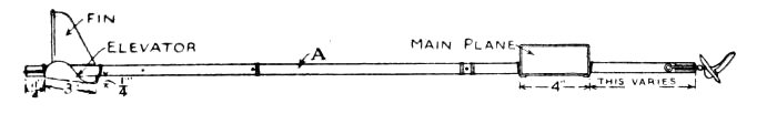 Working-drawings of Model Aeroplane Designed and Built by Harry Wells.