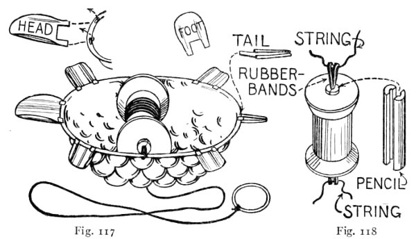 How Head, Feet, and Tail are Attached to a Jelly Mould to Make the Turtle shown in Fig. 115.