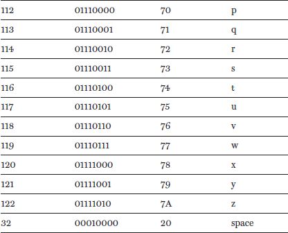 Table_Image