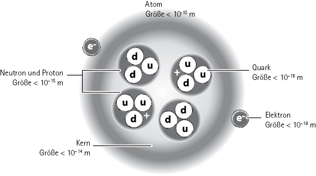 004-Atom%20Structure%20(d)_fmt.jpeg