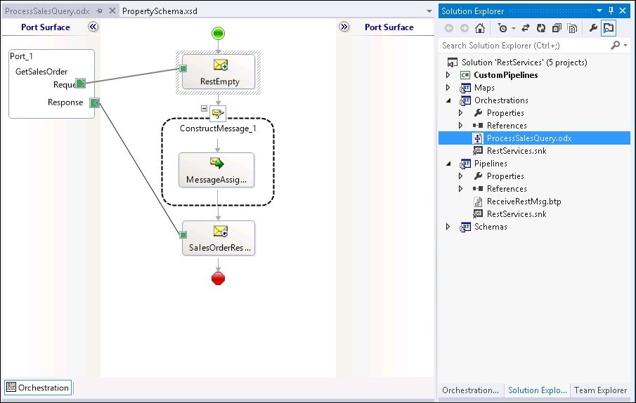 Exposing a RESTful web service using BizTalk