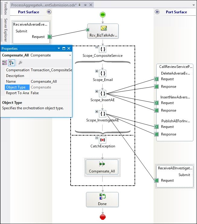 Building the BizTalk solution