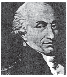 Fig. 11 - Charles Augustin Coulomb