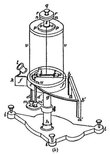 Fig. 23 - Montagem experimental