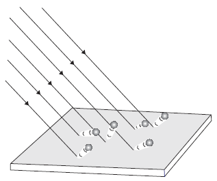 Fig. 47 - Efeito fotoelétrico