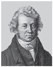 Fig. 51 - André Marie Ampère